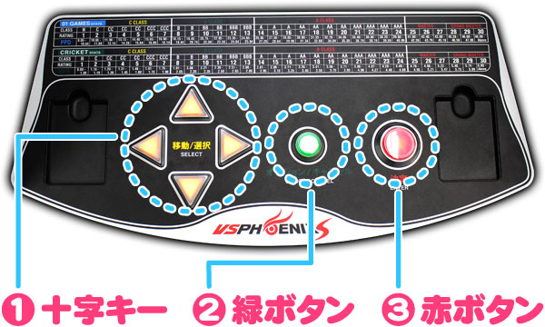 ガイド｜フェニックスダーツ｜ PHOENIXDARTS