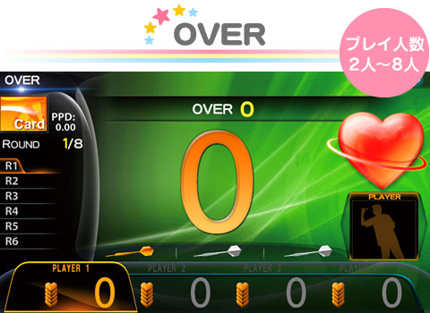OVER