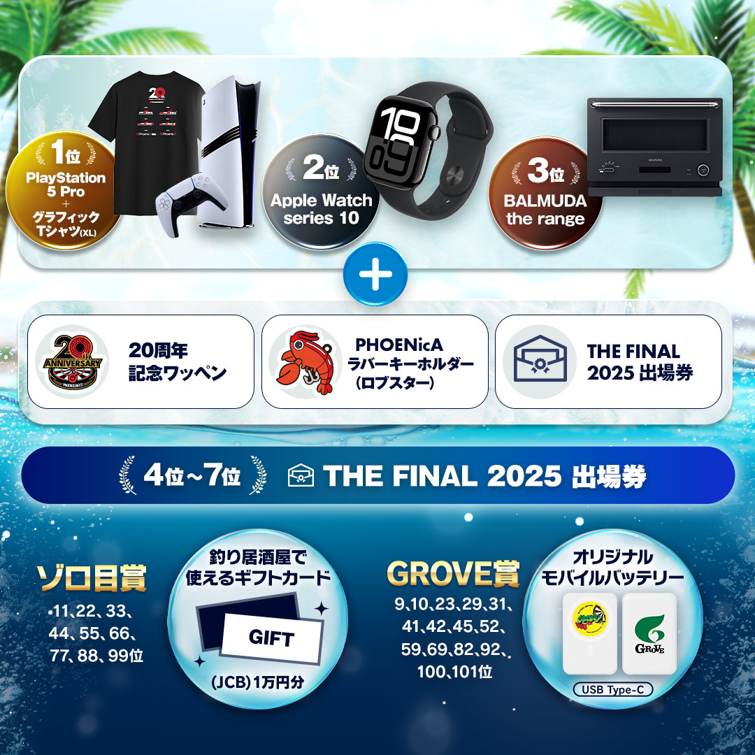 ランキング賞品