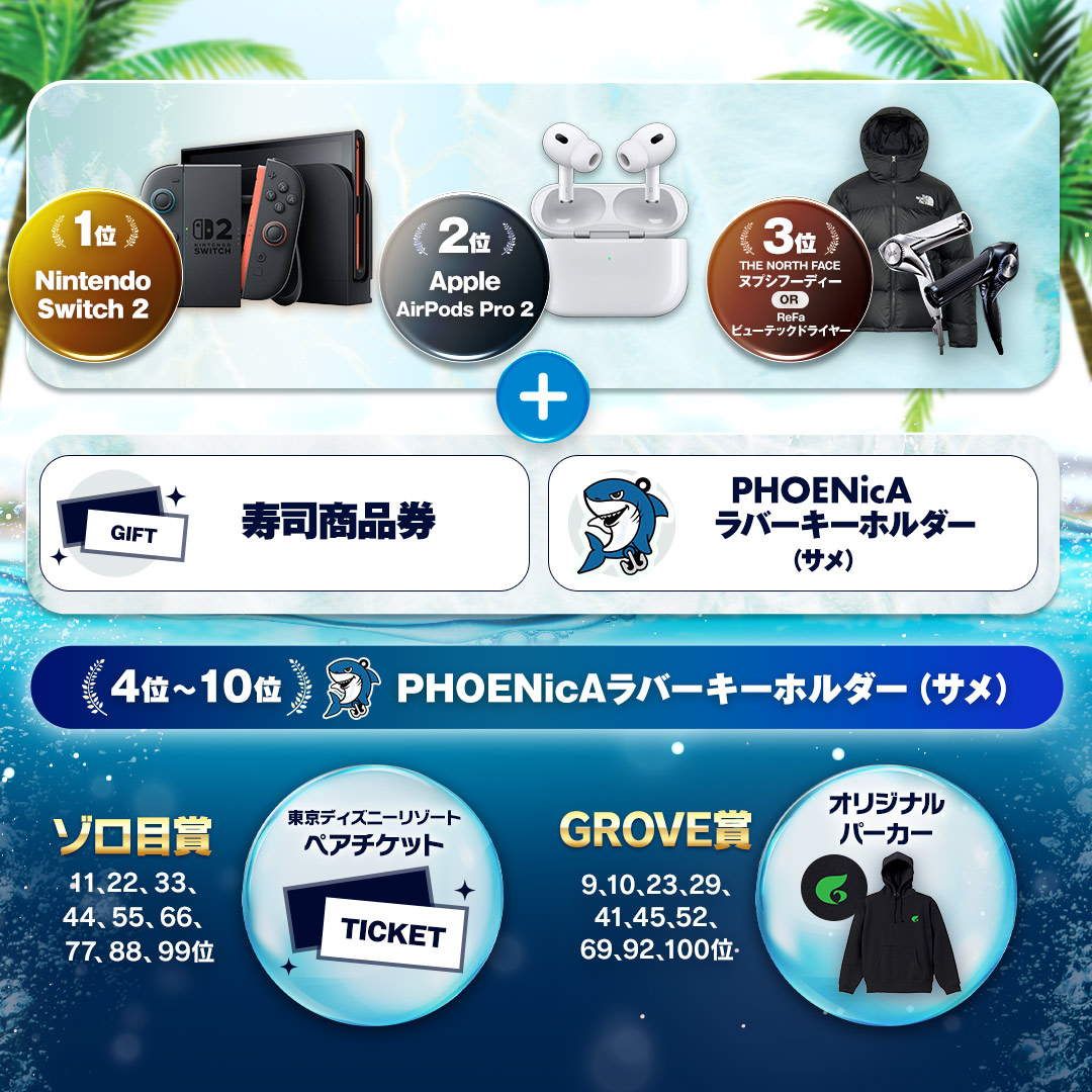 ランキング賞品