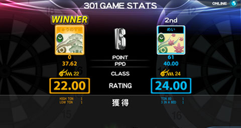 ゲームをプレイ