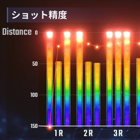 ゲーム画面